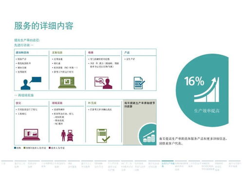 企业数字化转型与数字内容制作服务 双轮驱动下的业务新生态