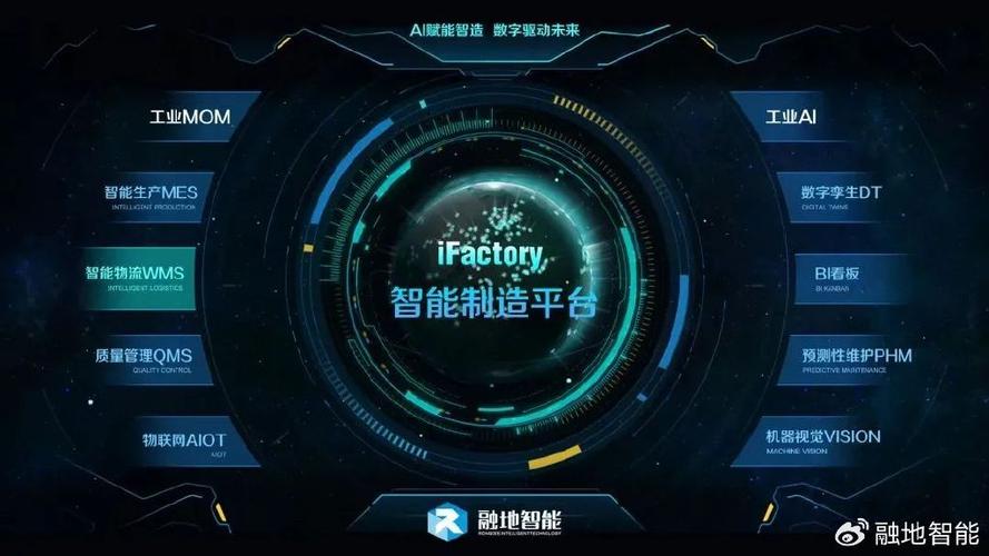 数字化融地智能与欣天科技携手打造数字化智能工厂，开启数字内容制作服务新篇章